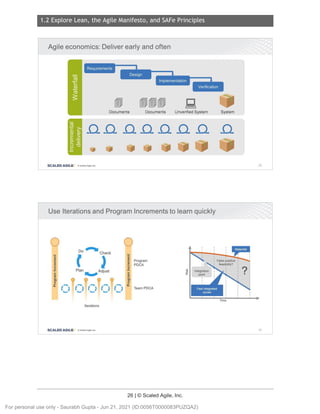 1.2 Explore Lean, the Agile Manifesto, and SAFe Principles
26 | © Scaled Agile, Inc.
Notes:
Notes:
Agile economics: Deliver early and often
IM+iili::H:ii
--~-1
M/1:M:i&IH:I
.J
IIIH:4
i iii D
1
- ,
Documents Documents Unverified System System
_Q_Q _Q_Q_Q _Q _Q _Q
SCALED AGILE · Cl Scaled Agile.Inc . 39
Use Iterations and Program Increments to learn quickly
~
Do Check
-
c
C >
C:
., .,
E E Program
e e POCA
u u
.5 Plan ~Adjust
.5 ~
E E tr
~
0 Q
~
en en
e e
D.
_,,
C
_,,
C
_,,
C
_,,
C
_,, D.
C , , , , , Team POCA
- - - - -
Iterations
SCALED AGILE • Cl Scaled Agile.Inc . 40
For personal use only - Saurabh Gupta - Jun 21, 2021 (ID:0056T0000083PUZQA2)
 
