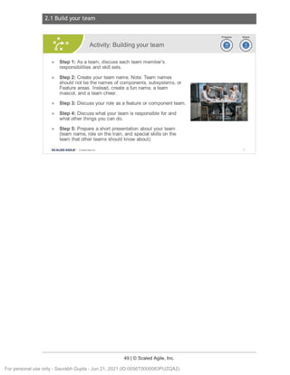 2.1 Build your team
49 | © Scaled Agile, Inc.
Notes:
Activity:Buildingyourteam
► Step 1: As a team , discuss each team member 's
responsibilities and skill sets.
► Step 2: Create your team name. Note: Team names
should not be the names of components , subsystems , or
Feature areas. Instead, create a fun name, a team
mascot , and a team cheer.
► Step 3: Discuss your role as a feature or component team .
► Step 4: Discuss what your team is responsible for and
what other things you can do.
► Step 5: Prepare a short presentation about your team
(team name, role on the train, and special skills on the
team that other teams should know about).
SCALED AGILE · Cl Scaled Agile.Inc .
~rj)
~~
71
For personal use only - Saurabh Gupta - Jun 21, 2021 (ID:0056T0000083PUZQA2)
 