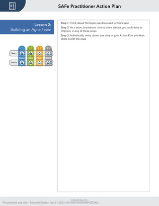 © SCALED AGILE, INC.
Lesson 2:
Building an Agile Team
Step 1: Think about the topics we discussed in this lesson
Step 2: As a team, brainstorm one to three actions you could take to
improve in any of those areas
Step 3: Individually write down one idea in your Action Plan and then
share it with the class
SAFe Practitioner Action Plan
Team 1
Team N
For personal use only - Saurabh Gupta - Jun 21, 2021 (ID:0056T0000083PUZQA2)
 