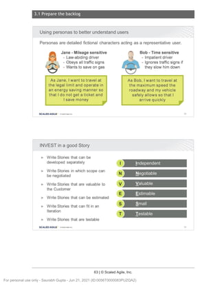 3.1 Prepare the backlog
63 | © Scaled Agile, Inc.
Notes:
Notes:
Using personas to better understand users
Personas are detailed fictional characters acting as a representative user.
Jane - Mileage sensitive
- Law-abiding driver
- Obeys all traffic signs
- Wants to save on gas
As Jane, I want to travel at
the legal limit and operate in
an energy saving manner so
that I do not get a ticket and
I save money
SCALED AGILE · ClScaled Agile.Inc .
INVEST in a good Story
► Write Stories that can be
developed separately
► Write Stories in which scope can
be negotiated
► Write Stories that are valuable to
the Customer
► Write Stories that can be estimated
► Write Stories that can fit in an
Iteration
► Write Stories that are testable
SCALED AGILE • ClScaled Agile.Inc .
N
V
E
s
T
~ Bob - Time sensitive
- Impatient driver
- Ignores traffic signs if
they slow him down
As Bob, I want to travel at
the maximum speed the
roadway and my vehicle
safely allows so that I
arrive quickly
!ndependent
Negotiable
Valuable
Estimable
Small
Testable
89
90
For personal use only - Saurabh Gupta - Jun 21, 2021 (ID:0056T0000083PUZQA2)
 