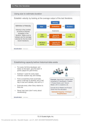 3.2 Plan the Iteration
72 | © Scaled Agile, Inc.
Notes:
Notes:
Using size to estimate duration
Establish velocity by looking at the average output of the last Iterations.
Definition of Velocity
Velocity is the number
of points of Stories
accepted in the
Iteration. Make sure to
always use the average
velocity for the the most
recent Iterations.
SCALED AGILE · ClScaled Agile.Inc .
Size
240
miles
180 Story
points
.....
.....
.....
iii◄
Units/time
Examples
Speed 60
Miles/hour
Velocity 30
SP/Iteration
.....
.....
.....
Duration
4
hours
6
Iterations
Establishing capacity before historical data exists
► For every full-time developer and
tester on the team , give the team 8
points (adjust for part-timers)
► Subtract 1 point for every team
member vacation day and holiday
► Find a small Story that would take
about a half day to develop and a half
day to test and validate , and call it a 1
► Estimate every other Story relative to
that one
► Never look back (don't worry about
recalibrating)
SCALED AGILE • ClScaled Agile.Inc .
•
II
•
1h1
1
Example: Assuming a ?-person team
composed of 3 developers , 2 testers ,
1 Product Owner, and 1 Scrum
Master, with no vacations , etc.
Exclude Scrum Master and Product
Owner from the calculation .
Estimated Capacity = 5 X 8 pts =
40 pts/lteration
103
104
For personal use only - Saurabh Gupta - Jun 21, 2021 (ID:0056T0000083PUZQA2)
 