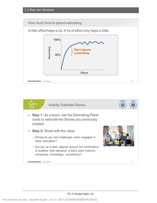 3.2 Plan the Iteration
75 | © Scaled Agile, Inc.
Notes:
Notes:
How much time to spend estimating
A little effort helps a lot. A lot of effort only helps a little.
>,
0
f!
::::,
100%
8 50%
<
SCALED AGILE · ClScaled Agile.Inc .
}
Don't ignore
uncertainty
Effort
Activity: Estimate Stories
► Step 1: As a team, use the Estimating Poker
cards to estimate the Stories you previously
created.
► Step 2: Share with the class:
- Where do you find challenges when engaged in
Story estimation?
- Are you as a team aligned around the combination
of qualities that represent a Story point (volume,
complexity, knowledge, uncertainty)?
SCALED AGILE • ClScaled Agile.Inc .
109
~~
~~
110
For personal use only - Saurabh Gupta - Jun 21, 2021 (ID:0056T0000083PUZQA2)
 
