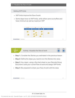 4.1 Visualize the flow of work
87 | © Scaled Agile, Inc.
Notes:
Notes:
Setting WIP limits
► WIP limits improve the flow of work
► Some steps have no WIP limits, while others serve as buffers and
have minimum as well as maximum WIP
4-7 5 3
Ready Stones
M·Mi+i::M:ih
HMM Accepted
/. /.
/,
/.
/.
/,
/. /.
SCALED AGILE · ClScaled Agile.Inc . 121
Activity: Visualize the flow of work ~i>
~~
► Step 1: Consider the Stories you estimated in the previous lesson
► Step 2: Define the steps you need to turn the Stories into value
► Step 3: As a team, using a flip chart sheet or your Remote Group
Document, build your current flow of work and assign WIP limits
► Step 4: Be prepared to share your flow of work with the class
SCALED AGILE • ClScaled Agile.Inc . 122
For personal use only - Saurabh Gupta - Jun 21, 2021 (ID:0056T0000083PUZQA2)
 