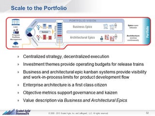 Introduction to Scaled Agile Framework SAFe | PDF