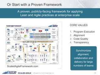 scaled agile core values: building strong foundations... Foundations of the Scaled Agile Framework 3.0 | PPTX