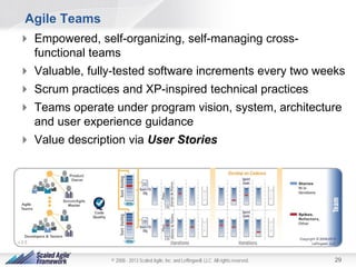Agile Teams
 Empowered, self-organizing, self-managing crossfunctional teams
 Valuable, fully-tested software increments every two weeks
 Scrum practices and XP-inspired technical practices
 Teams operate under program vision, system, architecture
and user experience guidance
 Value description via User Stories

© 2008 - 2013 Scaled Agile, Inc. and Leffingwell, LLC. All rights reserved.

29

 