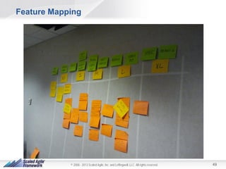 Feature Mapping

© 2008 - 2013 Scaled Agile, Inc. and Leffingwell, LLC. All rights reserved.

49

 