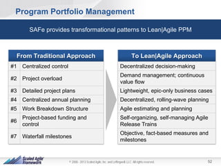 Program Portfolio Management
SAFe provides transformational patterns to Lean|Agile PPM

#1 Centralized control

Decentralized decision-making

#2 Project overload

Demand management; continuous
value flow

#3 Detailed project plans

Lightweight, epic-only business cases

#4 Centralized annual planning

Decentralized, rolling-wave planning

#5 Work Breakdown Structure

Agile estimating and planning

#6

Project-based funding and
control

#7 Waterfall milestones

Self-organizing, self-managing Agile
Release Trains
Objective, fact-based measures and
milestones

© 2008 - 2013 Scaled Agile, Inc. and Leffingwell, LLC. All rights reserved.

52

 