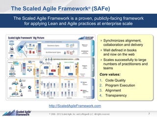 The Scaled Agile Framework® (SAFe)
The Scaled Agile Framework is a proven, publicly-facing framework
for applying Lean and Agile practices at enterprise scale

 Synchronizes alignment,
collaboration and delivery
 Well defined in books
and now on the web
 Scales successfully to large
numbers of practitioners and
teams
Core values:
1.
2.
3.
4.

Code Quality
Program Execution
Alignment
Transparency

http://ScaledAgileFramework.com
© 2008 - 2013 Scaled Agile, Inc. and Leffingwell, LLC. All rights reserved.

7

 