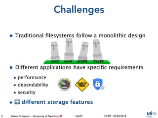 Valerio Schiavoni - University of Neuchatel! UFSM - 02/02/2018SafeFS
• Traditional ﬁlesystems follow a monolithic design
• Different applications have speciﬁc requirements
• performance
• dependability
• security
• ➡ different storage features
Challenges
6
ext3 ext4 encFS CryFS
 