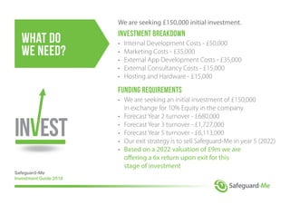What do
we need?
We are seeking £150,000 initial investment.
Investment breakdown
•	 Internal Development Costs - £50,000
•	 Marketing Costs - £35,000
•	 External App Development Costs - £35,000
•	 External Consultancy Costs - £15,000
•	 Hosting and Hardware - £15,000
Funding Requirements
•	 We are seeking an initial investment of £150,000
	 in exchange for 10% Equity in the company
•	 Forecast Year 2 turnover - £680,000
•	 Forecast Year 3 turnover - £1,727,000
•	 Forecast Year 5 turnover - £6,113,000
•	 Our exit strategy is to sell Safeguard-Me in year 5 (2022)
•	 Based on a 2022 valuation of £9m we are
	 offering a 6x return upon exit for this
	 stage of investment
Safeguard-Me
Investment Guide 2018
 