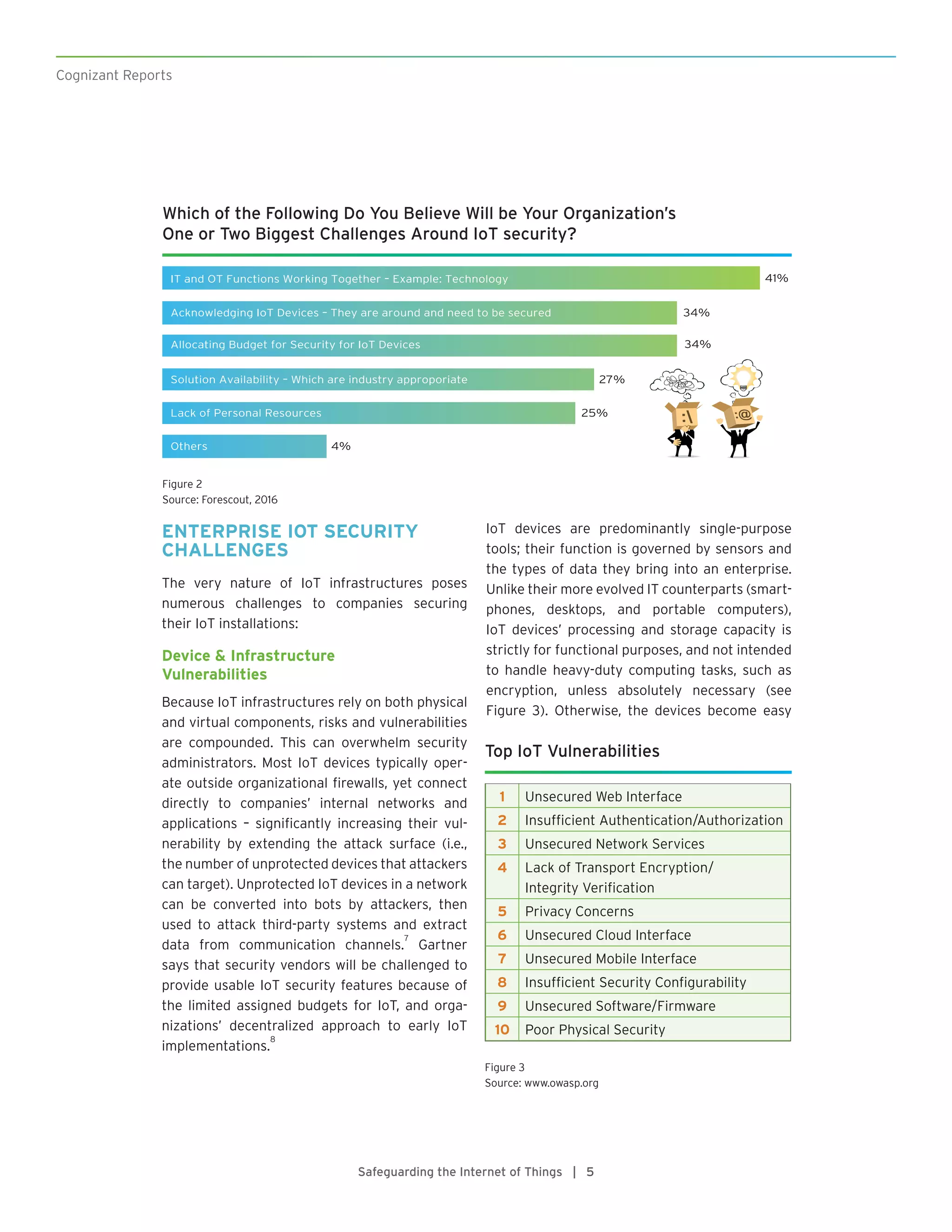 Safeguarding the Internet of Things | PDF