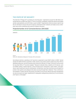 Safeguarding the Internet of Things | PDF