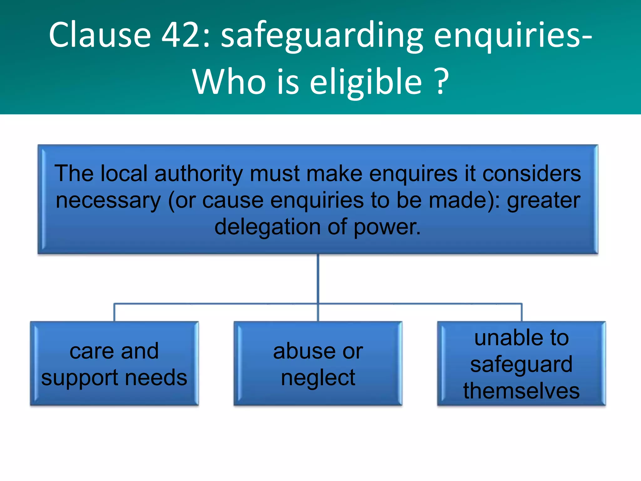 Safeguarding adults care act 2014 homeless pathway PPT