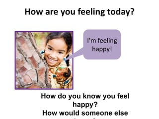 How are you feeling today?
I’m feeling
happy!

How do you know you feel
happy?
How would someone else

 
