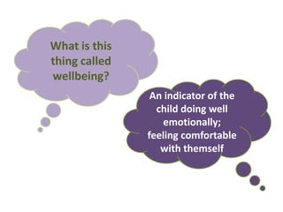 What is this
thing called
wellbeing?
An indicator of the
child doing well
emotionally;
feeling comfortable
with themself

 