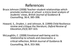 References
Bruce Johnson (2008) Teacher–student relationships which
promote resilience at school: a micro-level analysis of
students’ views, British Journal of Guidance &
Counselling, 36:4, 385-398.
Howard, S., Dryden, J. and Johnson, B. (1999) Child Resilience:
review and critique the literature, Oxford Review of
Education,25(3) 307-323.

McLaughlin, C. (2008) Emotional well-being and its
relationship to schools and classrooms: a
critical reflection, British Journal of Guidance &
Counselling, 36:4, 353-366.

 