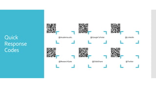 Quick
Response
Codes
@Academia.edu @Google Scholar @LinkedIn
@ResearchGate @SlideShare @Twitter
 