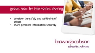 • consider the safely and wellbeing of
others
• share personal information securely
 
