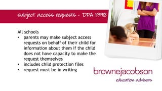 All schools
• parents may make subject access
requests on behalf of their child for
information about them if the child
does not have capacity to make the
request themselves
• includes child protection files
• request must be in writing
 