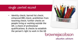 • identity check; barred list check;
enhanced DBS check; prohibition from
teaching check; further checks on
people living or working outside the
UK; a check of professional
qualifications; & checks to establish
the person’s right to work in the UK
 