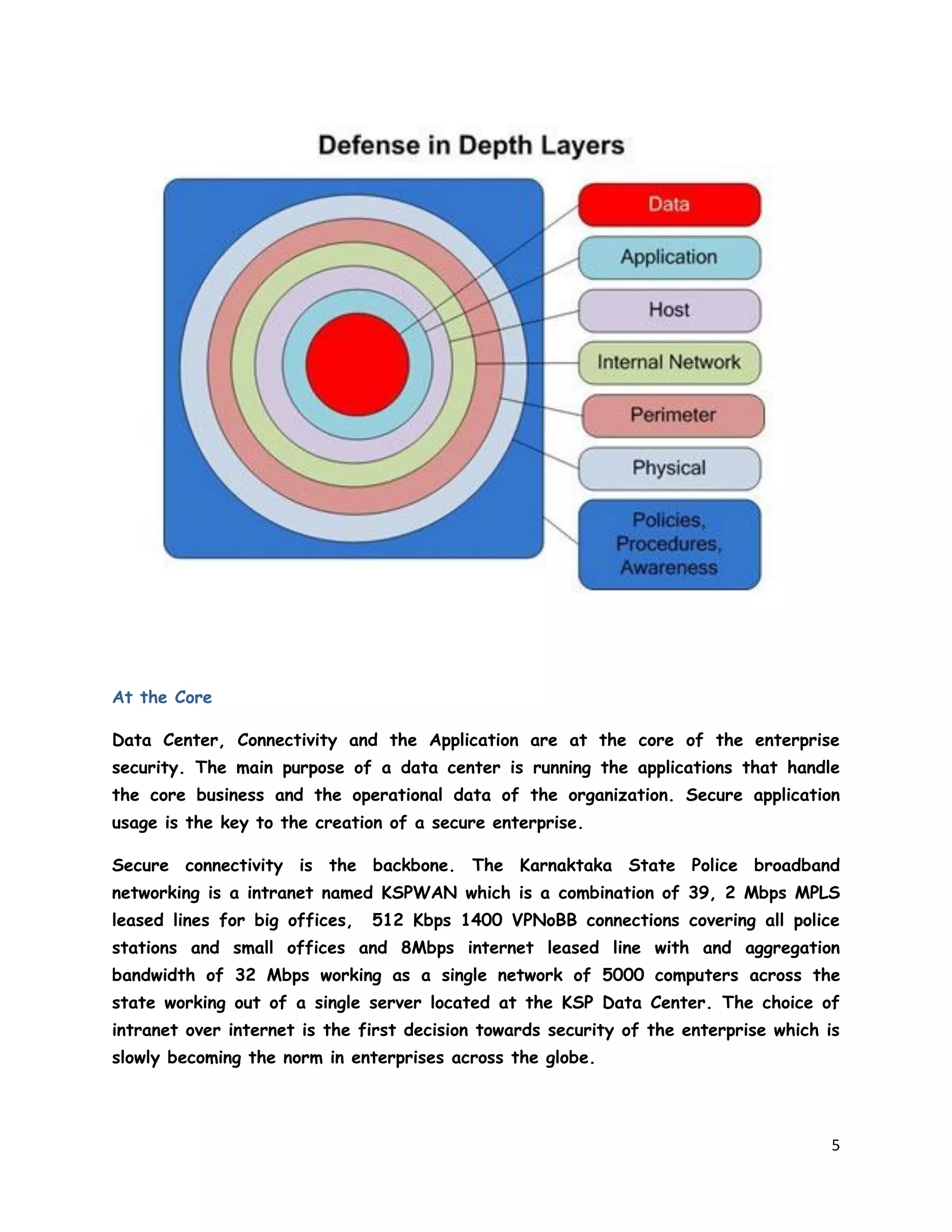5
At the Core
Data Center, Connectivity and the Application are at the core of the enterprise
security. The main purpose of a data center is running the applications that handle
the core business and the operational data of the organization. Secure application
usage is the key to the creation of a secure enterprise.
Secure connectivity is the backbone. The Karnaktaka State Police broadband
networking is a intranet named KSPWAN which is a combination of 39, 2 Mbps MPLS
leased lines for big offices, 512 Kbps 1400 VPNoBB connections covering all police
stations and small offices and 8Mbps internet leased line with and aggregation
bandwidth of 32 Mbps working as a single network of 5000 computers across the
state working out of a single server located at the KSP Data Center. The choice of
intranet over internet is the first decision towards security of the enterprise which is
slowly becoming the norm in enterprises across the globe.
 