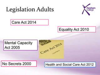 Legislation Adults
Care Act 2014
Health and Social Care Act 2012
Mental Capacity
Act 2005
Equality Act 2010
No Secrets 2000
 