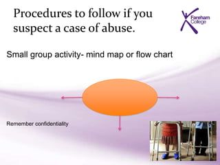 Procedures to follow if you
suspect a case of abuse.
Remember confidentiality
Small group activity- mind map or flow chart
 