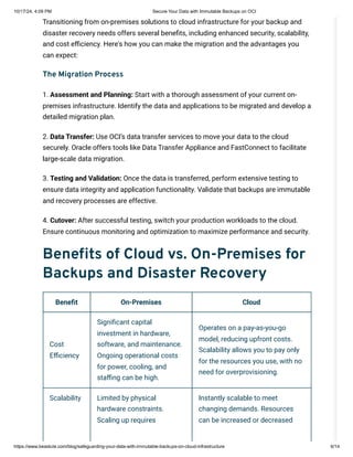 Safeguarding Your Data with Immutable Backups on Cloud Infrastructure.pdf