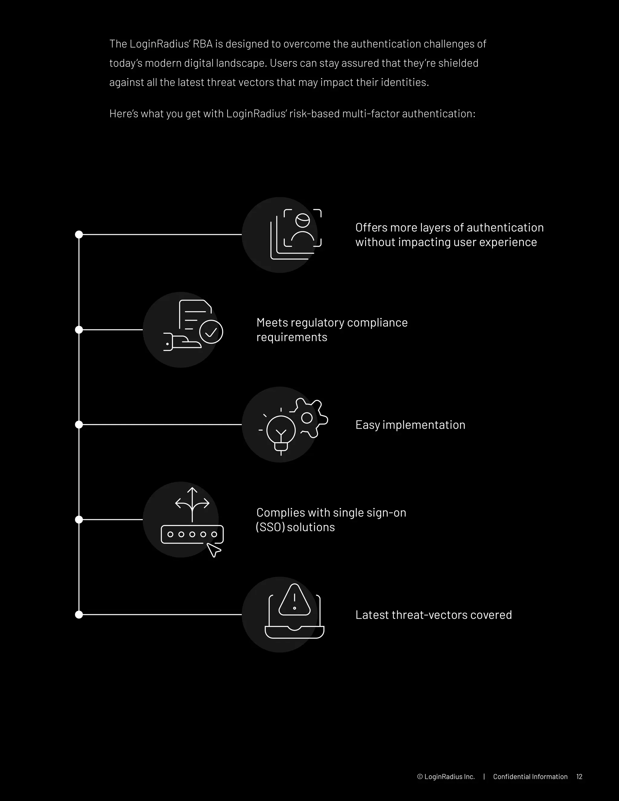 The LoginRadius’ RBA is designed to overcome the authentication challenges of
today’s modern digital landscape. Users can stay assured that they’re shielded
against all the latest threat vectors that may impact their identities.
Here’s what you get with LoginRadius’ risk-based multi-factor authentication:
© LoginRadius Inc. | Confidential Information 12
Offers more layers of authentication
without impacting user experience
Easy implementation
Latest threat-vectors covered
Meets regulatory compliance
requirements
Complies with single sign-on
(SSO) solutions
 