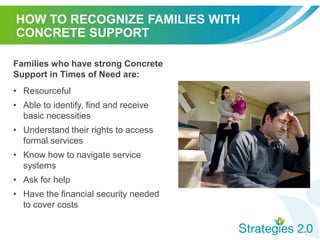 HOW TO RECOGNIZE FAMILIES WITH
CONCRETE SUPPORT
Families who have strong Concrete
Support in Times of Need are:
• Resourceful
• Able to identify, find and receive
basic necessities
• Understand their rights to access
formal services
• Know how to navigate service
systems
• Ask for help
• Have the financial security needed
to cover costs
 