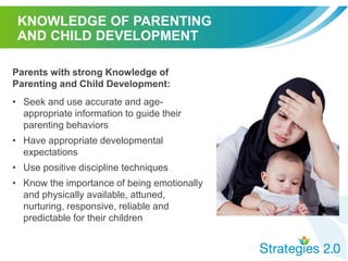 KNOWLEDGE OF PARENTING
AND CHILD DEVELOPMENT
Parents with strong Knowledge of
Parenting and Child Development:
• Seek and use accurate and age-
appropriate information to guide their
parenting behaviors
• Have appropriate developmental
expectations
• Use positive discipline techniques
• Know the importance of being emotionally
and physically available, attuned,
nurturing, responsive, reliable and
predictable for their children
 
