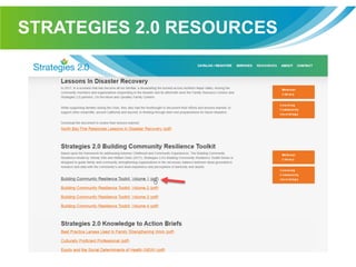 STRATEGIES 2.0 RESOURCES
 