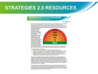 STRATEGIES 2.0 RESOURCES
 