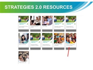 STRATEGIES 2.0 RESOURCES
 
