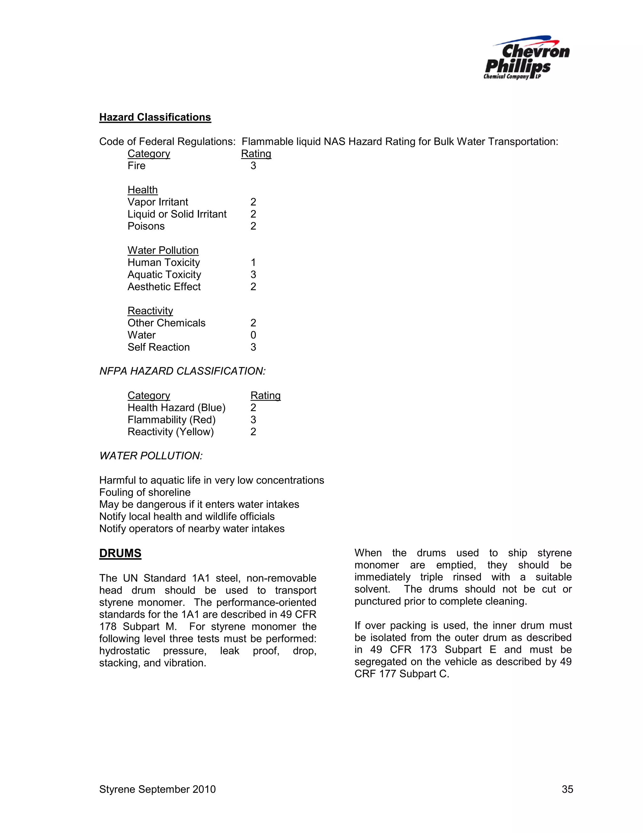 Hazard Classifications
Code of Federal Regulations: Flammable liquid NAS Hazard Rating for Bulk Water Transportation:
Category
Rating
Fire
3
Health
Vapor Irritant
Liquid or Solid Irritant
Poisons

2
2
2

Water Pollution
Human Toxicity
Aquatic Toxicity
Aesthetic Effect

1
3
2

Reactivity
Other Chemicals
Water
Self Reaction

2
0
3

NFPA HAZARD CLASSIFICATION:
Category
Health Hazard (Blue)
Flammability (Red)
Reactivity (Yellow)

Rating
2
3
2

WATER POLLUTION:
Harmful to aquatic life in very low concentrations
Fouling of shoreline
May be dangerous if it enters water intakes
Notify local health and wildlife officials
Notify operators of nearby water intakes

DRUMS
The UN Standard 1A1 steel, non-removable
head drum should be used to transport
styrene monomer. The performance-oriented
standards for the 1A1 are described in 49 CFR
178 Subpart M. For styrene monomer the
following level three tests must be performed:
hydrostatic pressure, leak proof, drop,
stacking, and vibration.

Styrene September 2010

When the drums used to ship styrene
monomer are emptied, they should be
immediately triple rinsed with a suitable
solvent. The drums should not be cut or
punctured prior to complete cleaning.
If over packing is used, the inner drum must
be isolated from the outer drum as described
in 49 CFR 173 Subpart E and must be
segregated on the vehicle as described by 49
CRF 177 Subpart C.

35

 