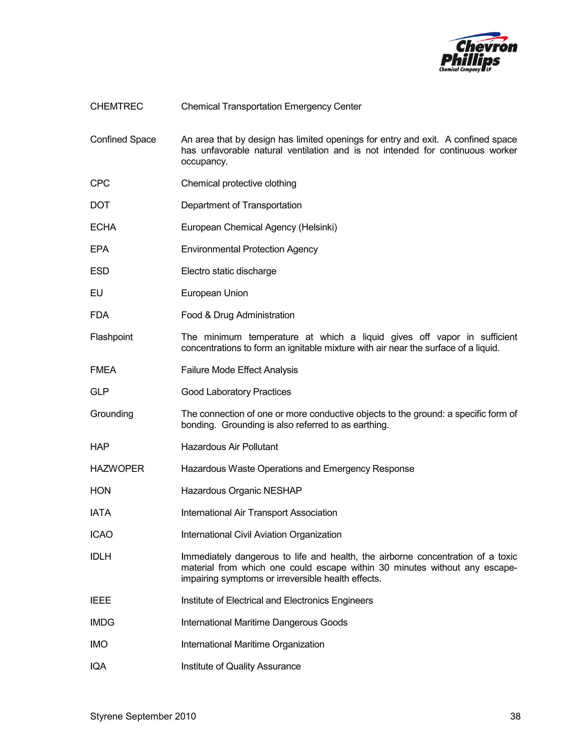 CHEMTREC

Chemical Transportation Emergency Center

Confined Space

An area that by design has limited openings for entry and exit. A confined space
has unfavorable natural ventilation and is not intended for continuous worker
occupancy.

CPC

Chemical protective clothing

DOT

Department of Transportation

ECHA

European Chemical Agency (Helsinki)

EPA

Environmental Protection Agency

ESD

Electro static discharge

EU

European Union

FDA

Food & Drug Administration

Flashpoint

The minimum temperature at which a liquid gives off vapor in sufficient
concentrations to form an ignitable mixture with air near the surface of a liquid.

FMEA

Failure Mode Effect Analysis

GLP

Good Laboratory Practices

Grounding

The connection of one or more conductive objects to the ground: a specific form of
bonding. Grounding is also referred to as earthing.

HAP

Hazardous Air Pollutant

HAZWOPER

Hazardous Waste Operations and Emergency Response

HON

Hazardous Organic NESHAP

IATA

International Air Transport Association

ICAO

International Civil Aviation Organization

IDLH

Immediately dangerous to life and health, the airborne concentration of a toxic
material from which one could escape within 30 minutes without any escapeimpairing symptoms or irreversible health effects.

IEEE

Institute of Electrical and Electronics Engineers

IMDG

International Maritime Dangerous Goods

IMO

International Maritime Organization

IQA

Institute of Quality Assurance

Styrene September 2010

38

 