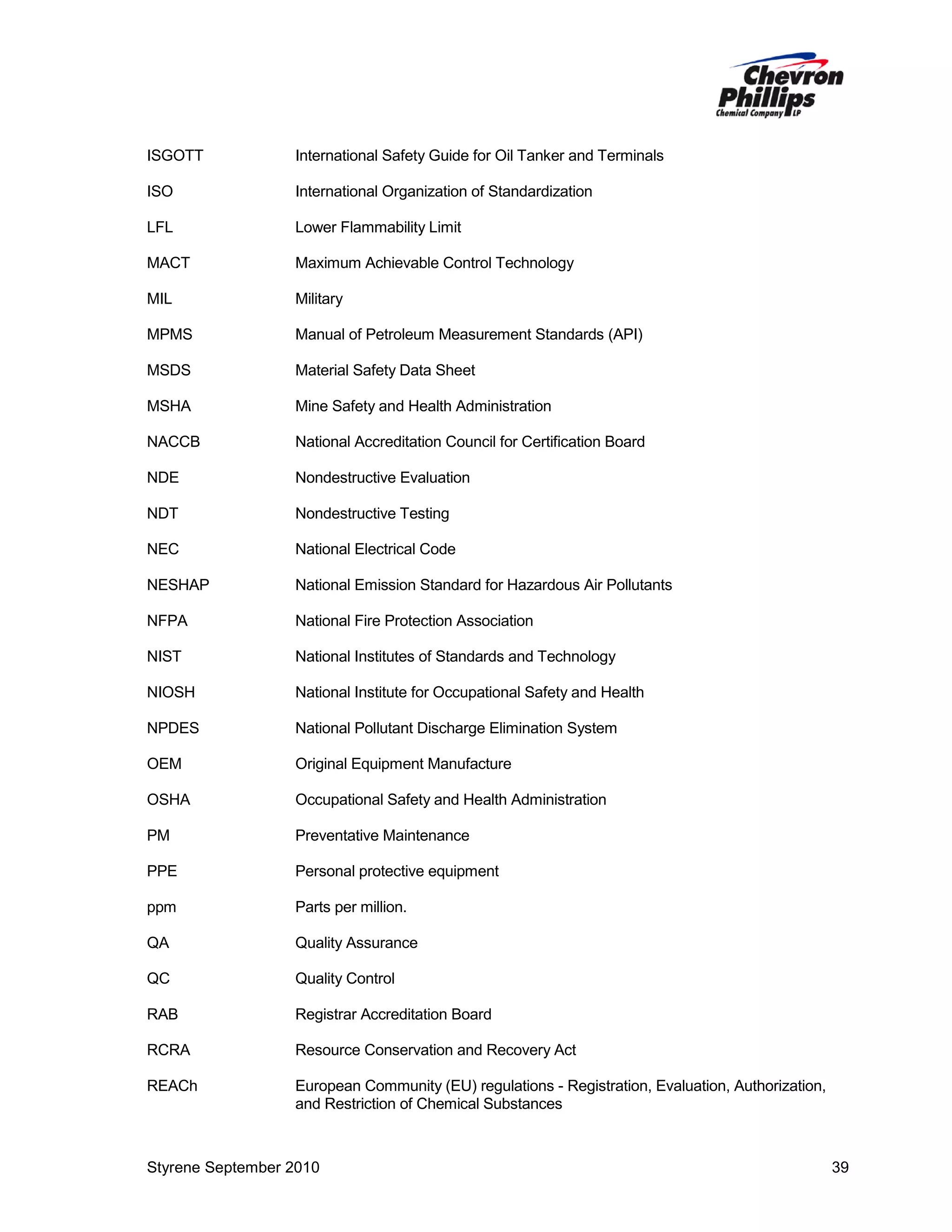 ISGOTT

International Safety Guide for Oil Tanker and Terminals

ISO

International Organization of Standardization

LFL

Lower Flammability Limit

MACT

Maximum Achievable Control Technology

MIL

Military

MPMS

Manual of Petroleum Measurement Standards (API)

MSDS

Material Safety Data Sheet

MSHA

Mine Safety and Health Administration

NACCB

National Accreditation Council for Certification Board

NDE

Nondestructive Evaluation

NDT

Nondestructive Testing

NEC

National Electrical Code

NESHAP

National Emission Standard for Hazardous Air Pollutants

NFPA

National Fire Protection Association

NIST

National Institutes of Standards and Technology

NIOSH

National Institute for Occupational Safety and Health

NPDES

National Pollutant Discharge Elimination System

OEM

Original Equipment Manufacture

OSHA

Occupational Safety and Health Administration

PM

Preventative Maintenance

PPE

Personal protective equipment

ppm

Parts per million.

QA

Quality Assurance

QC

Quality Control

RAB

Registrar Accreditation Board

RCRA

Resource Conservation and Recovery Act

REACh

European Community (EU) regulations - Registration, Evaluation, Authorization,
and Restriction of Chemical Substances

Styrene September 2010

39

 