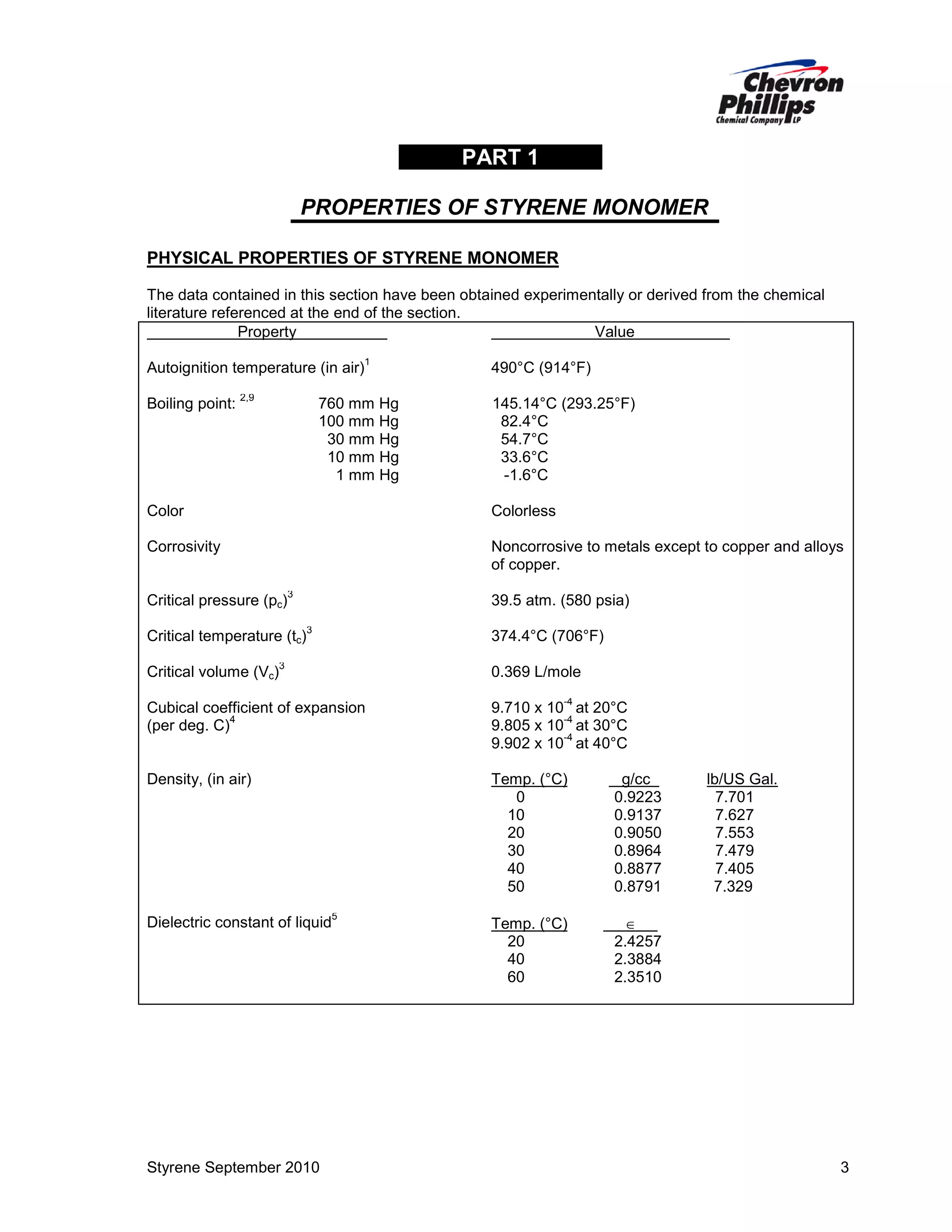 PART 1
PROPERTIES OF STYRENE MONOMER
PHYSICAL PROPERTIES OF STYRENE MONOMER
The data contained in this section have been obtained experimentally or derived from the chemical
literature referenced at the end of the section.
Property
Value
Autoignition temperature (in air)
Boiling point:

2,9

1

760 mm Hg
100 mm Hg
30 mm Hg
10 mm Hg
1 mm Hg

490°C (914°F)
145.14°C (293.25°F)
82.4°C
54.7°C
33.6°C
-1.6°C

Color

Colorless

Corrosivity

Noncorrosive to metals except to copper and alloys
of copper.

Critical pressure (pc)

3

Critical temperature (tc)
Critical volume (Vc)

39.5 atm. (580 psia)
3

374.4°C (706°F)

3

0.369 L/mole
-4

Cubical coefficient of expansion
4
(per deg. C)

9.710 x 10 at 20°C
-4
9.805 x 10 at 30°C
-4
9.902 x 10 at 40°C

Density, (in air)

Temp. (°C)
0
10
20
30
40
50

g/cc
0.9223
0.9137
0.9050
0.8964
0.8877
0.8791

Temp. (°C)
20
40
60

∈
2.4257
2.3884
2.3510

Dielectric constant of liquid

Styrene September 2010

5

lb/US Gal.
7.701
7.627
7.553
7.479
7.405
7.329

3

 