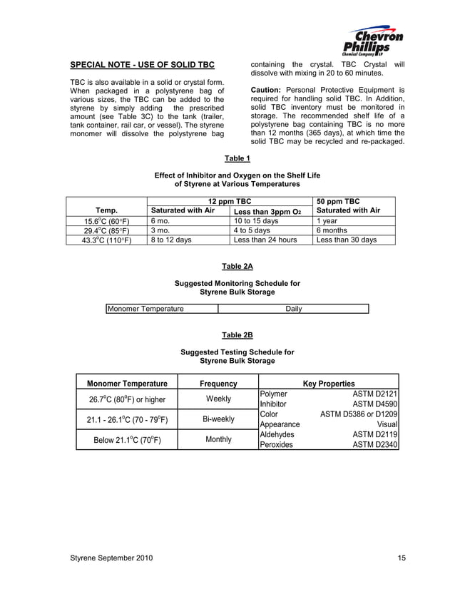 Safe handling and_storage_of_styrene_monomer