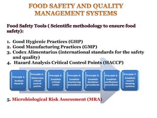 Food safety & COVID 19 | PDF