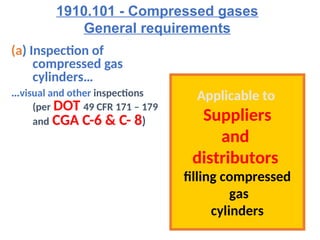 Safe Handling of compressed indiustrial gases.ppt