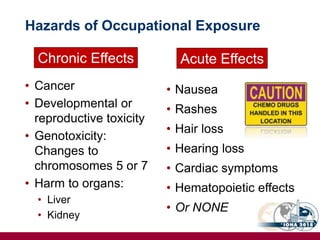 Safe Handling of Hazardous Drugs and USP in the Healthcare Industry | PPTX