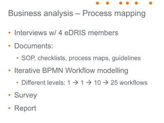 Business analysis – Process mapping
• Interviews w/ 4 eDRIS members
• Documents:
• SOP, checklists, process maps, guidelin...