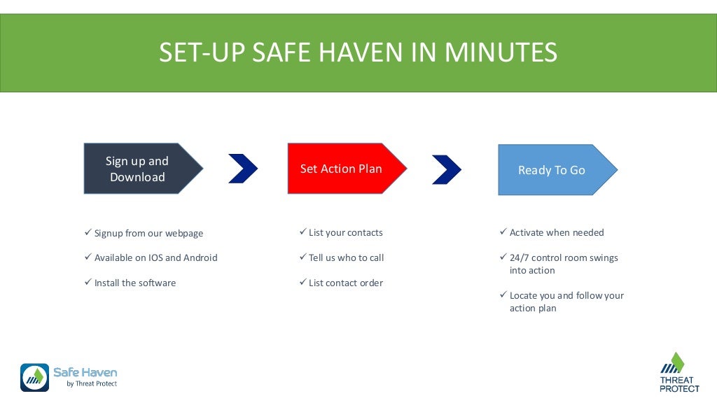 Safe Haven Security and Safety App