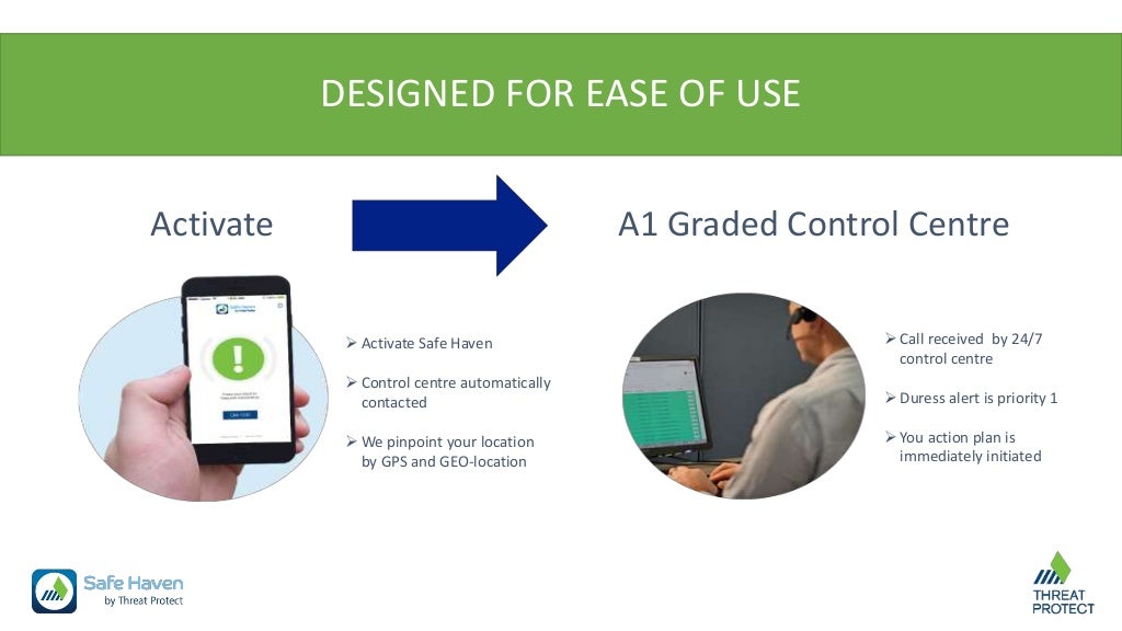Safe Haven Security and Safety App