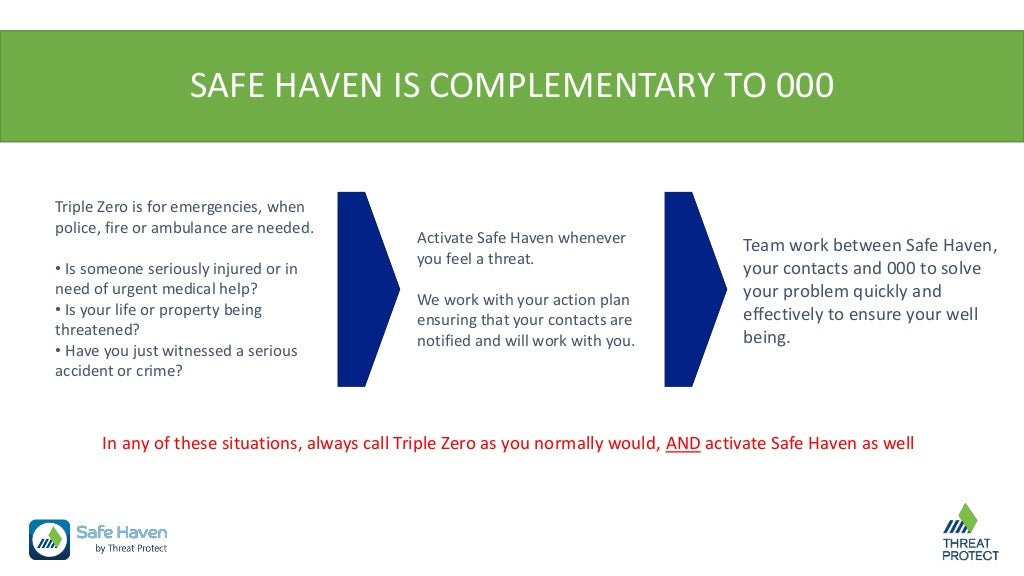 Safe Haven Security and Safety App