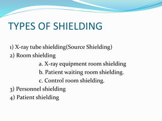 safe imaging.pptx