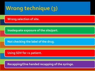 Safe injection practices | PDF