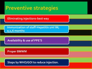 Injection Guidelines Safe injection practices | PDF